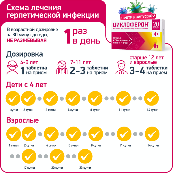 Циклоферон
