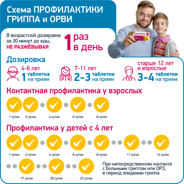 Циклоферон